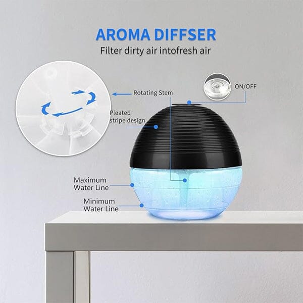 Esencia Hydro-Aromatizer: Air Purifier & Humidifier - Image 4
