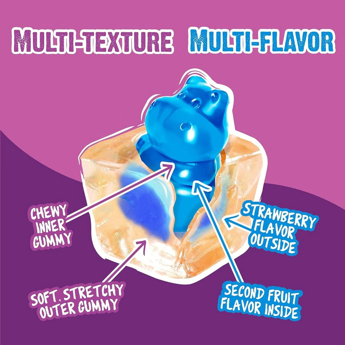 Juicy Drop Gummy Mystery Cube Wild Berry – 5oz - Image 3