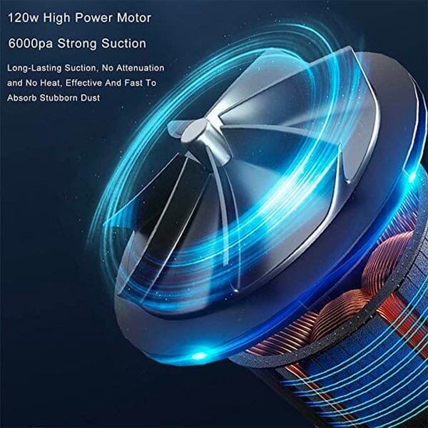 VacZoom: Mini Cordless Vacuum - Image 6